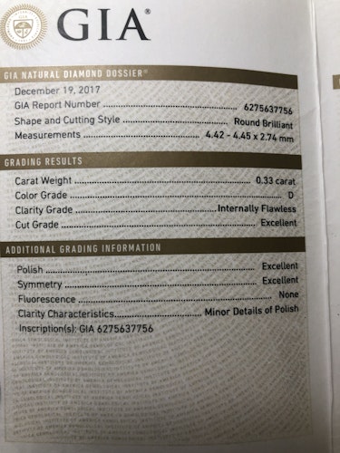 ダイヤモンドルース 0.33ct D 3EX