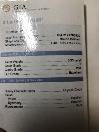 ダイヤモンドルース  0.33ct F VS-1 Excellent