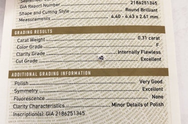 ダイヤモンドルース 0.31ct F Excellent