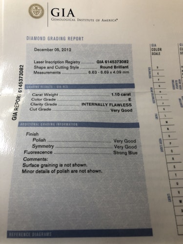 ダイヤモンドルース  1.1ct E  Very Good