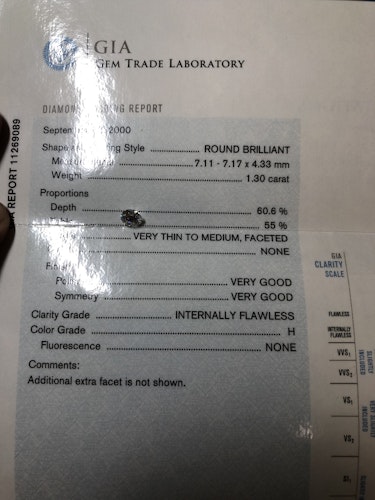 ダイヤモンドルース  1.3ct H  Very Good