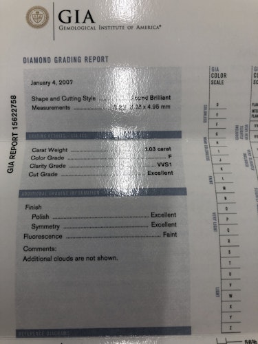 ダイヤモンドルース  2.03ct F VVS-1 3EX