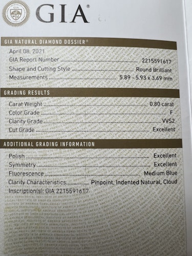 ダイヤモンドルース 0.8ct F VVS-2 3EX