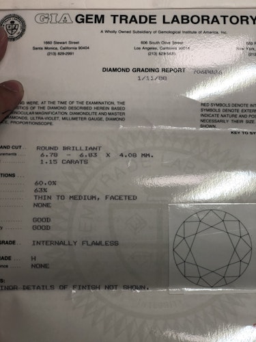 ダイヤモンドルース  1.15ct H  Good