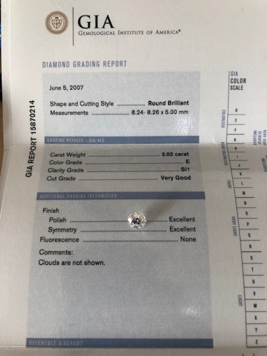 ダイヤモンドルース 2.02ct E SI-1 Very Good
