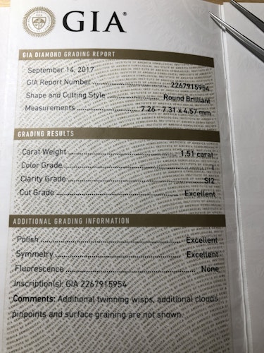 ダイヤモンドルース  1.51ct I SI-2 3EX