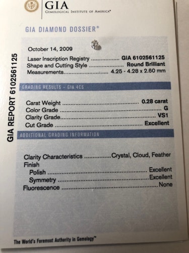 ダイヤモンドルース  0.28ct G VS-1 Excellent