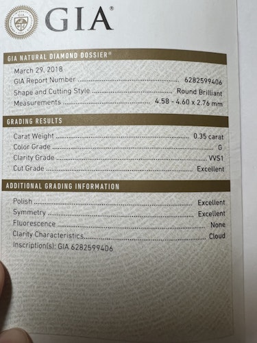 ダイヤモンドルース  0.35ct G VVS-1 3EX