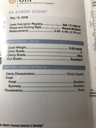 ダイヤモンドルース  0.33ct F VS-2 3EX