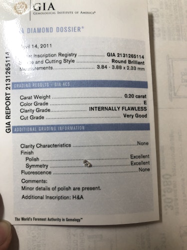 ダイヤモンドルース 0.2ct E Very Good