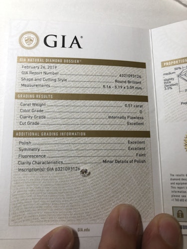 ダイヤモンドルース  0.51ct D  3EX