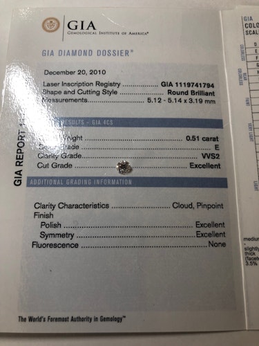 ダイヤモンドルース 0.51ct E VVS-2 Excellent