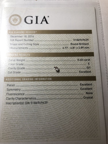 ダイヤモンドルース  0.4ct E SI-1 Excellent