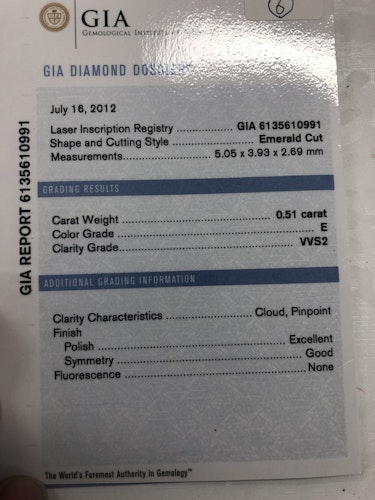 ダイヤモンドルース  0.51ct E VVS-2