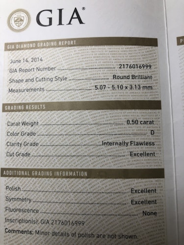 ダイヤモンドルース  0.5ct D IF 3EX