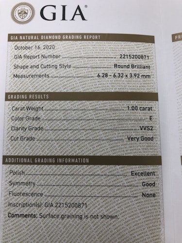 ダイヤモンドルース  1ct E VVS-2 Very Good