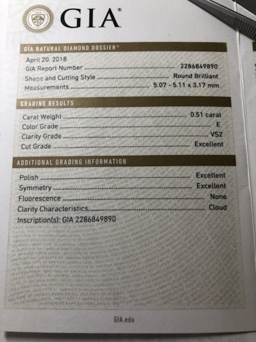 ダイヤモンドルース 0.51ct E VS-2 3EX