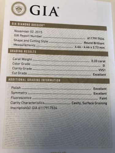 ダイヤモンドルース  0.33ct D VVS-1 3EX