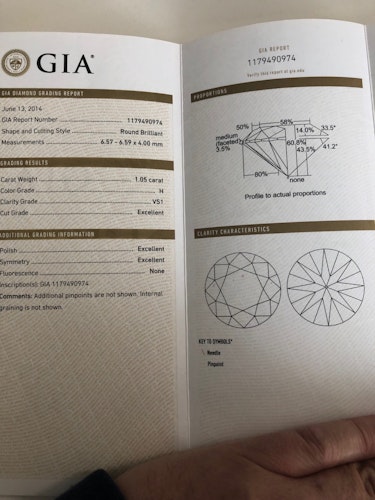 ダイヤモンドルース  1.95ct H VS-1 Excellent