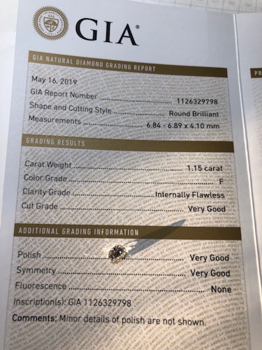 ダイヤモンドルース 1.15ct F Very Good