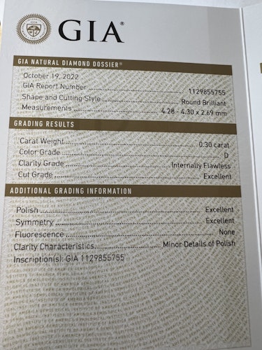 ダイヤモンドルース  0.3ct D IF 3EX