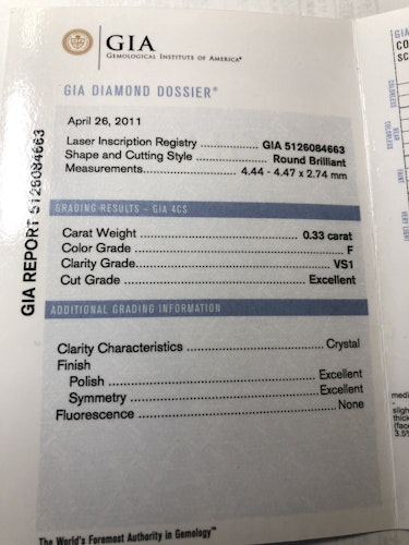 ダイヤモンドルース  0.33ct F VS-1 Excellent