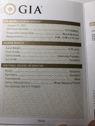 ダイヤモンドルース 0.32ct G 3EX