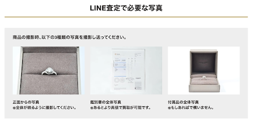 LINE買取査定_必要写真