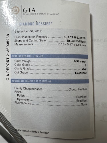 ダイヤモンドルース  0.51ct F VS-2 3EX