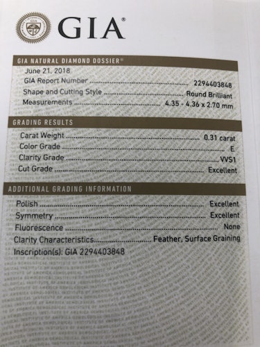 ダイヤモンドルース  0.31ct E VVS-1 3EX