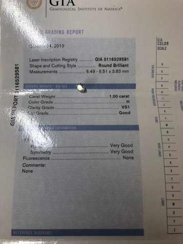 ダイヤモンドルース  1ct H VS-1 Good