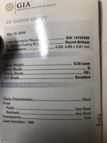 ダイヤモンドルース  0.35ct D VS-1 Excellent