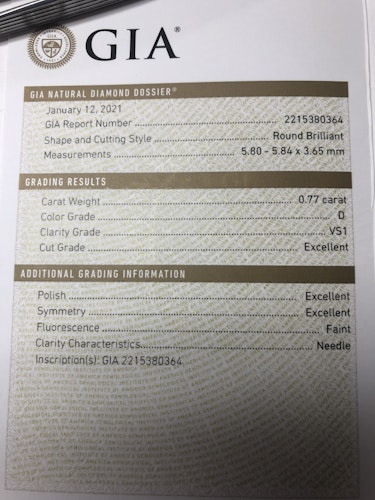 ダイヤモンドルース  0.77ct D VS-1 3EX