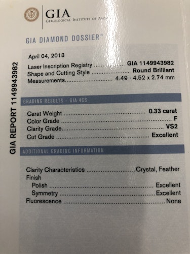 ダイヤモンドルース  0.33ct F VS-2 3EX