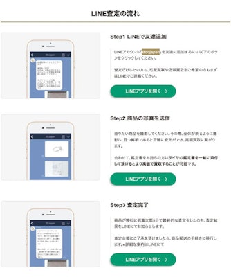 LINE買取