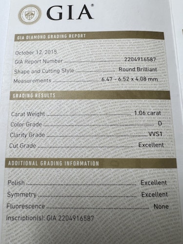 ダイヤモンドルース  1.06ct D VVS-1 3EX