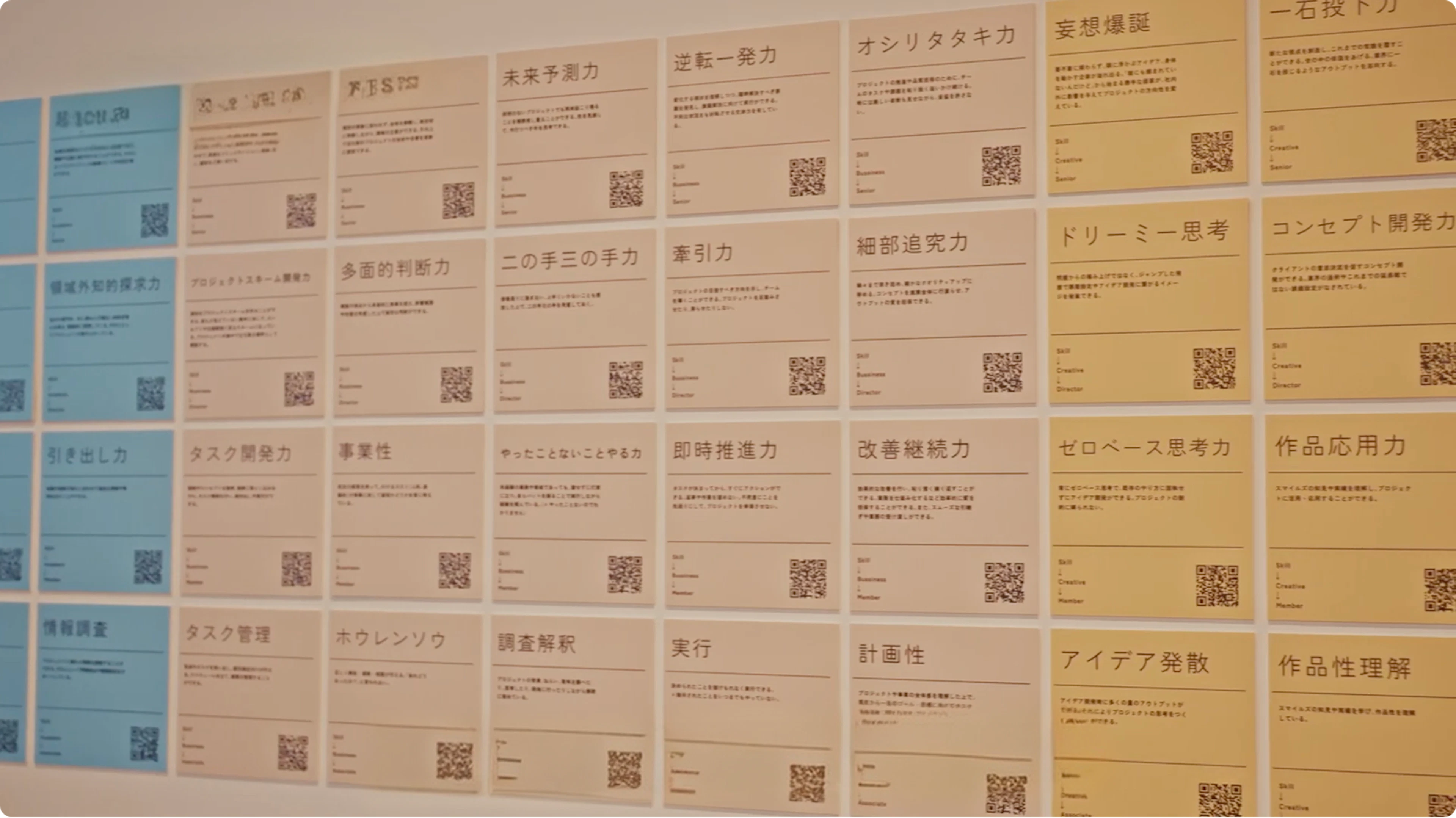 多種多様な社員の評価制度が壁一面に貼られている。「ドリーミー思考」「オシリタタキ力」「タスク管理」など。 このファイルの閲覧者にはコメントや提案も表示されます
