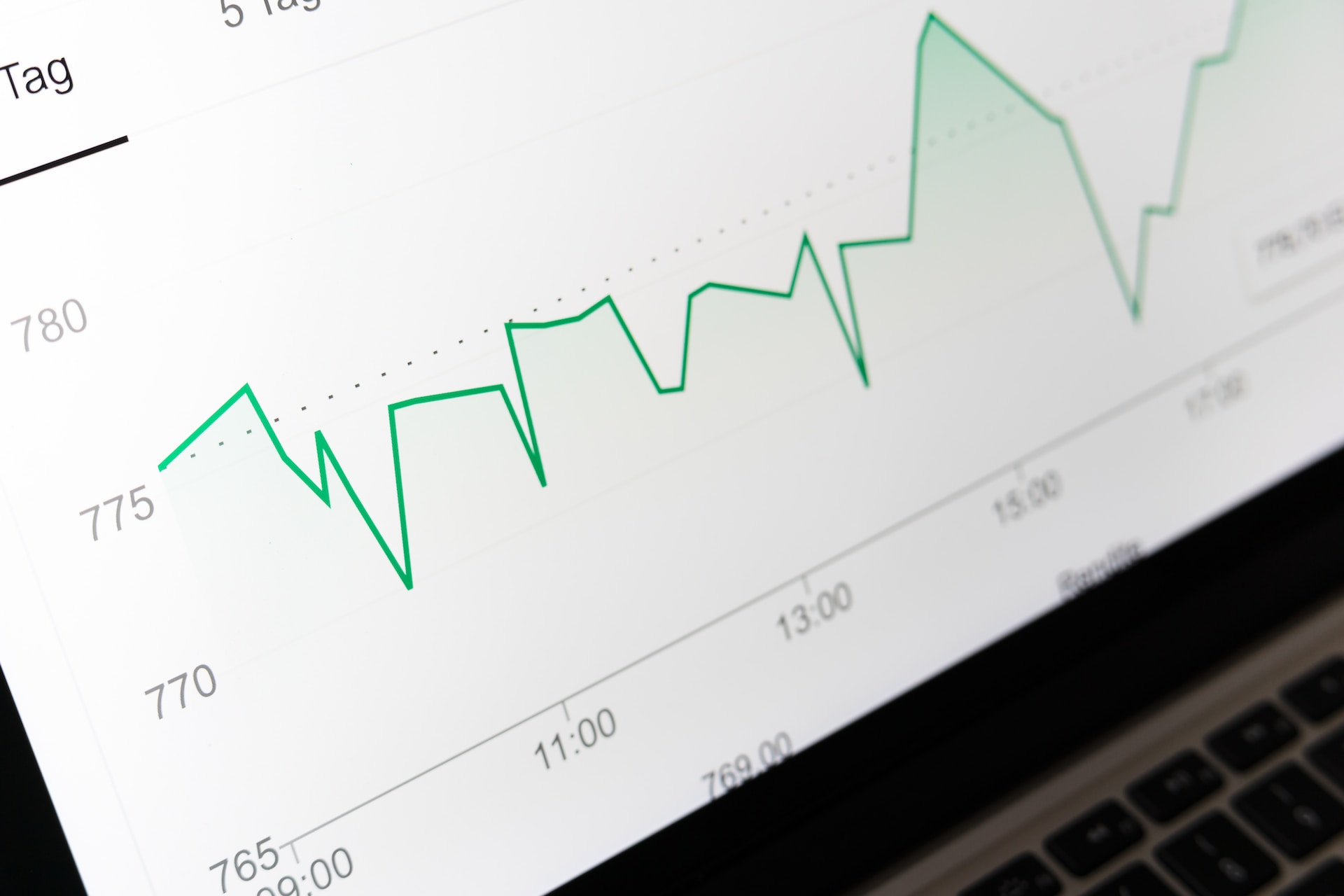 Bitcoin Weekly Review: 値動きが荒い1週間となるも最終的には足元の高値400万円を試す展開に