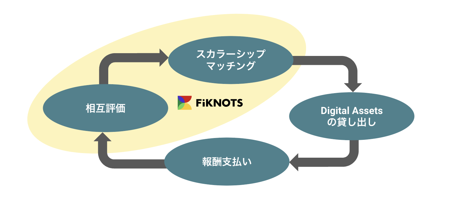 FiKNOTS_japan.png