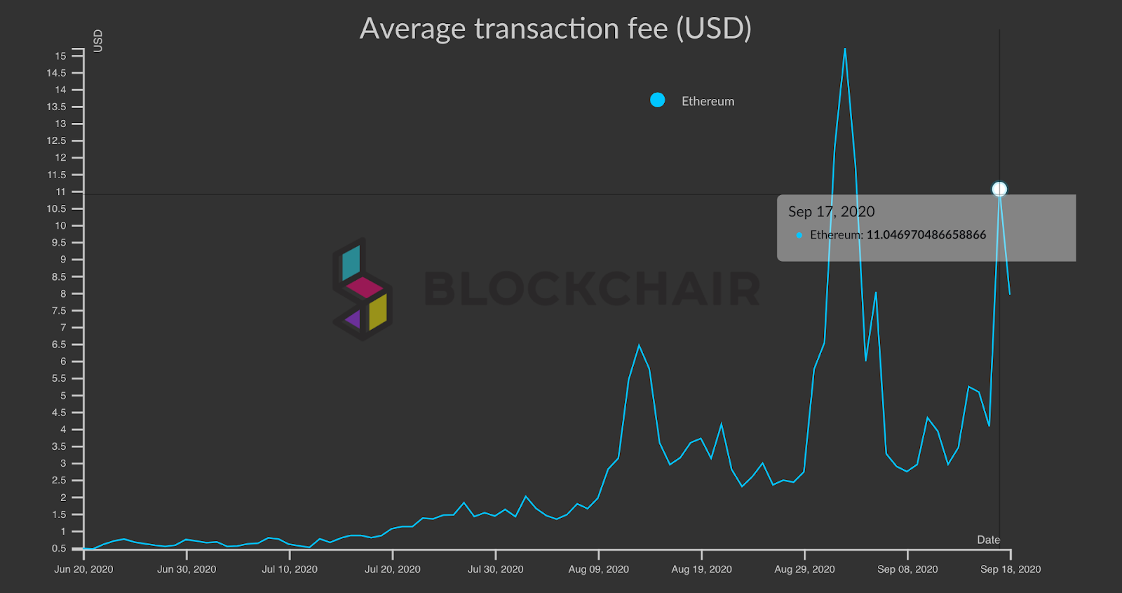 https://images.microcms-assets.io/assets/5c7d01000562418eb10a884ae8573fa3/1263fc20350d43ce86a26543a7d795c1/news20200918-1.png