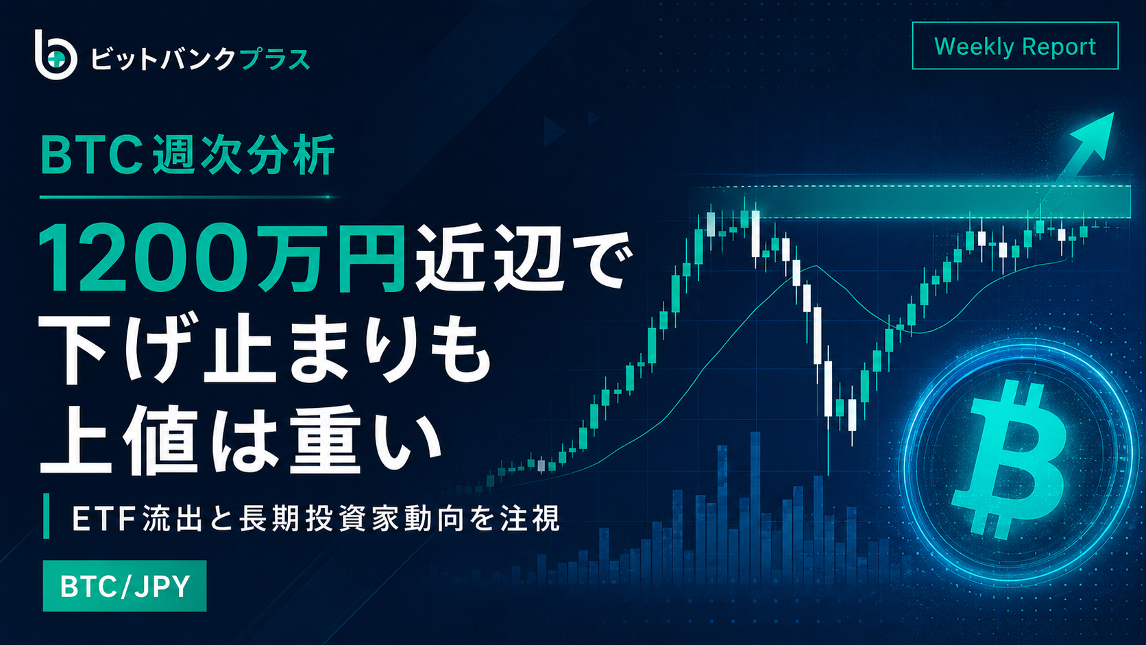 ビットコイン週間レビュー