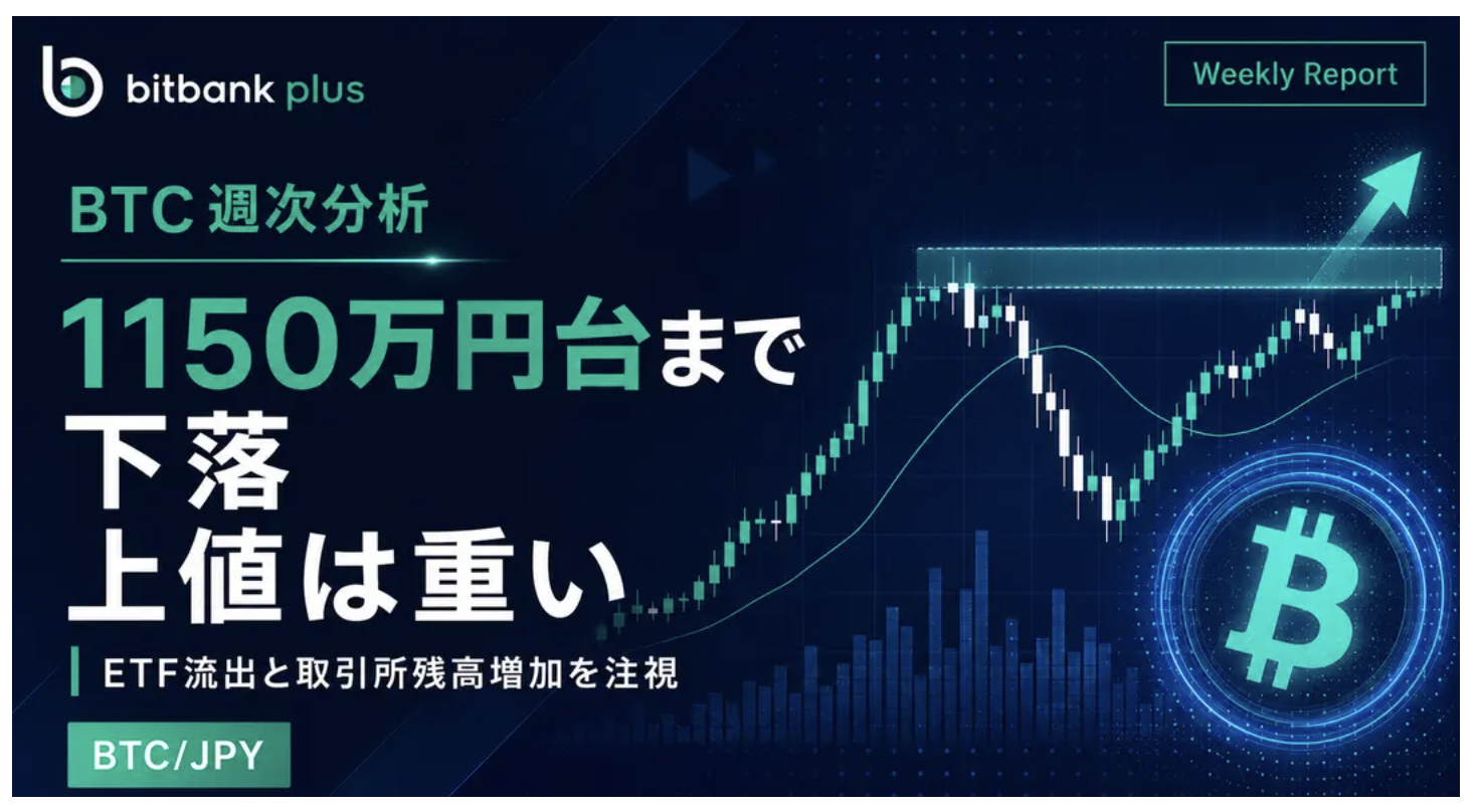 ビットコイン週間レビュー