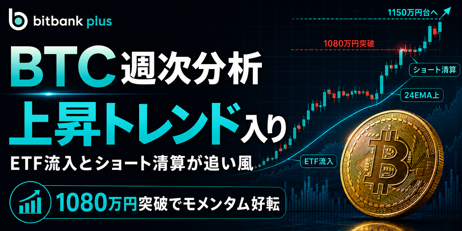 ビットコイン週間レビュー