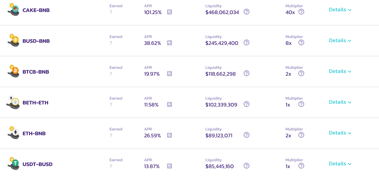 BNBが大躍進し時価総額ランキングで3位に食い込む、BSCのバリデーターになるには2.6億円必要？ | ビットバンクプラス