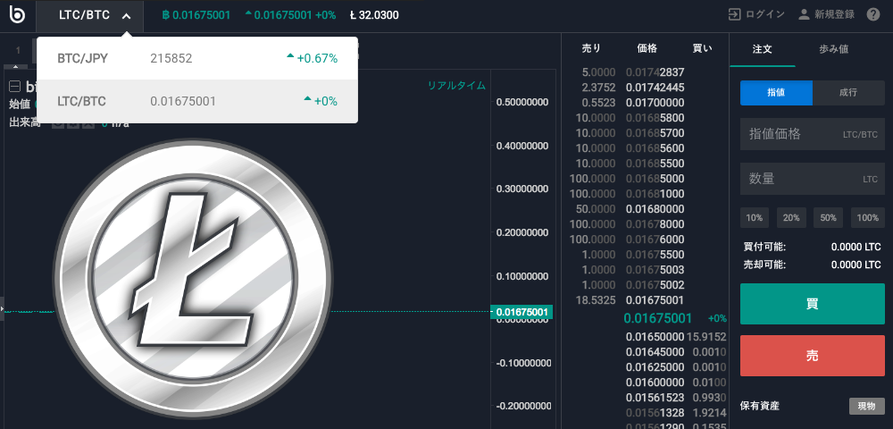 ライトコイン(LTC/BTC)ペア追加のお知らせ
