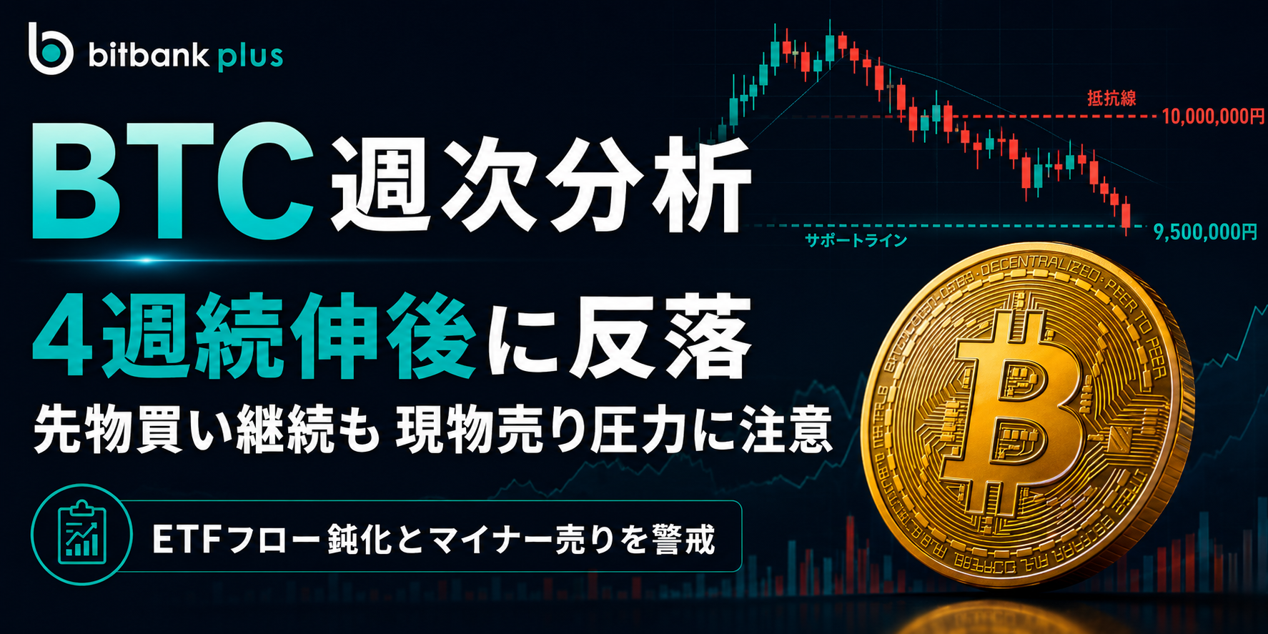 ビットコイン週間レビュー