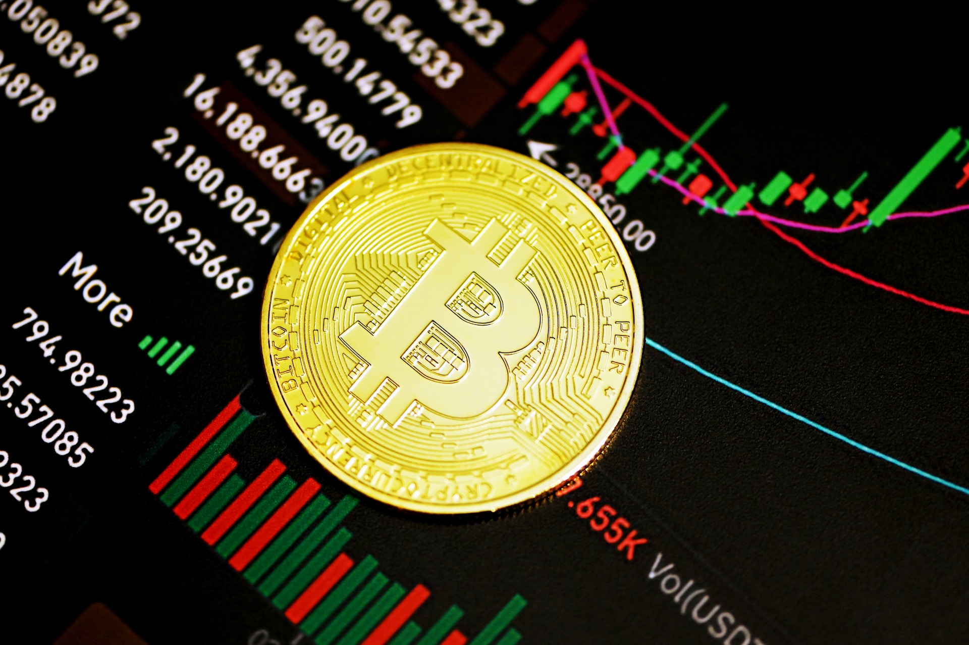 ビットコインの買い時を見極めるタイミングを解説！将来性ついても紹介 | ビットバンクプラス