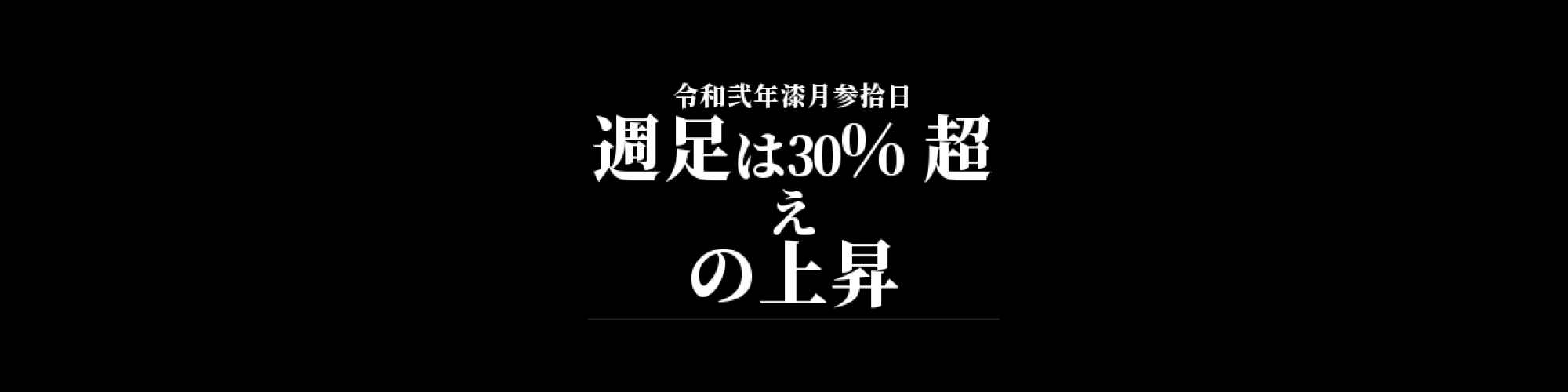 リップル相場分析 : 先週は33%上昇、ドージキャンドルが出現し相場は調整か