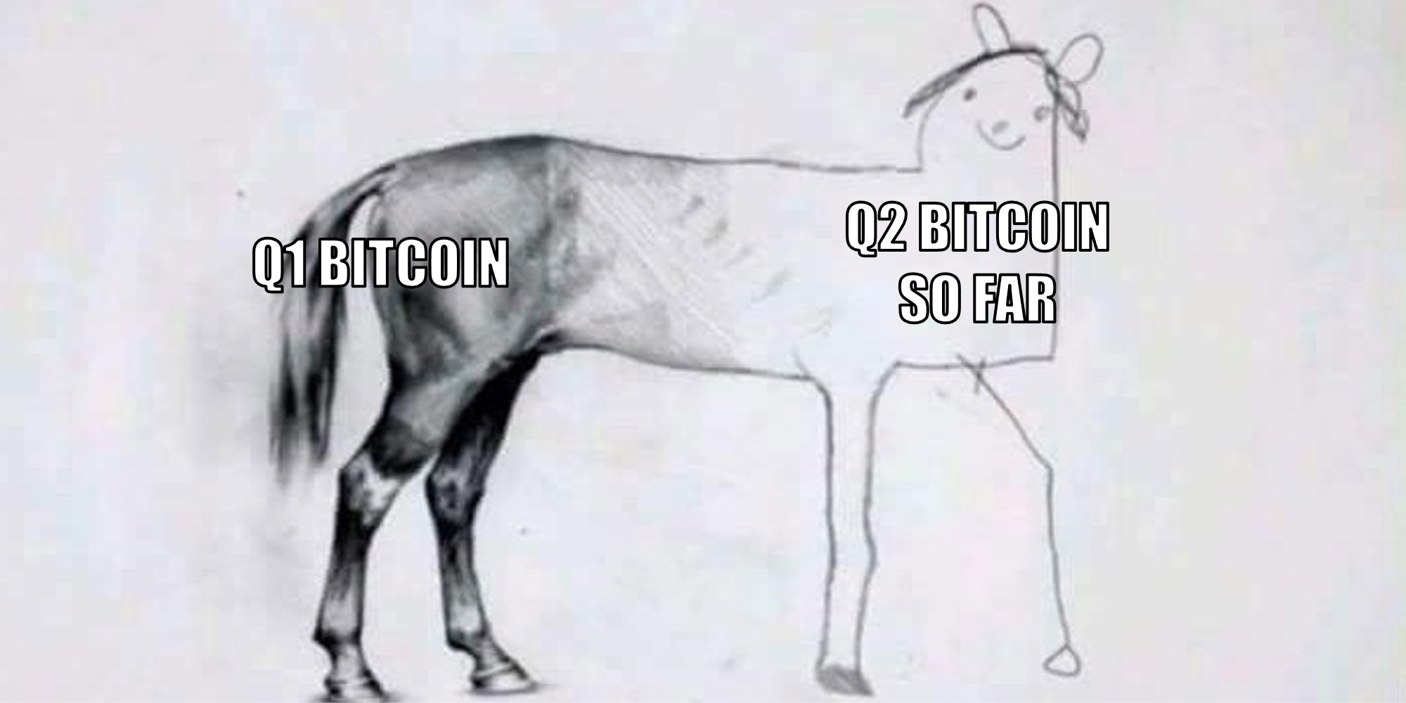 BTCはチャネルブレイク失敗　6月こそ上値を追うか？：6月のBTC相場