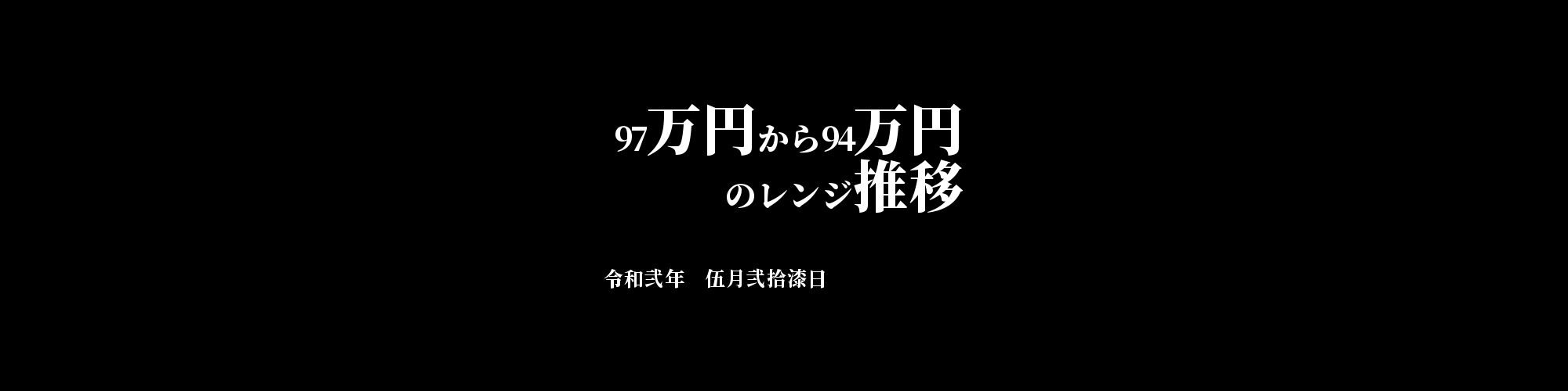 「BTC/JPY」DailyTradingSignal　:　  97万円から94万円のレンジ推移